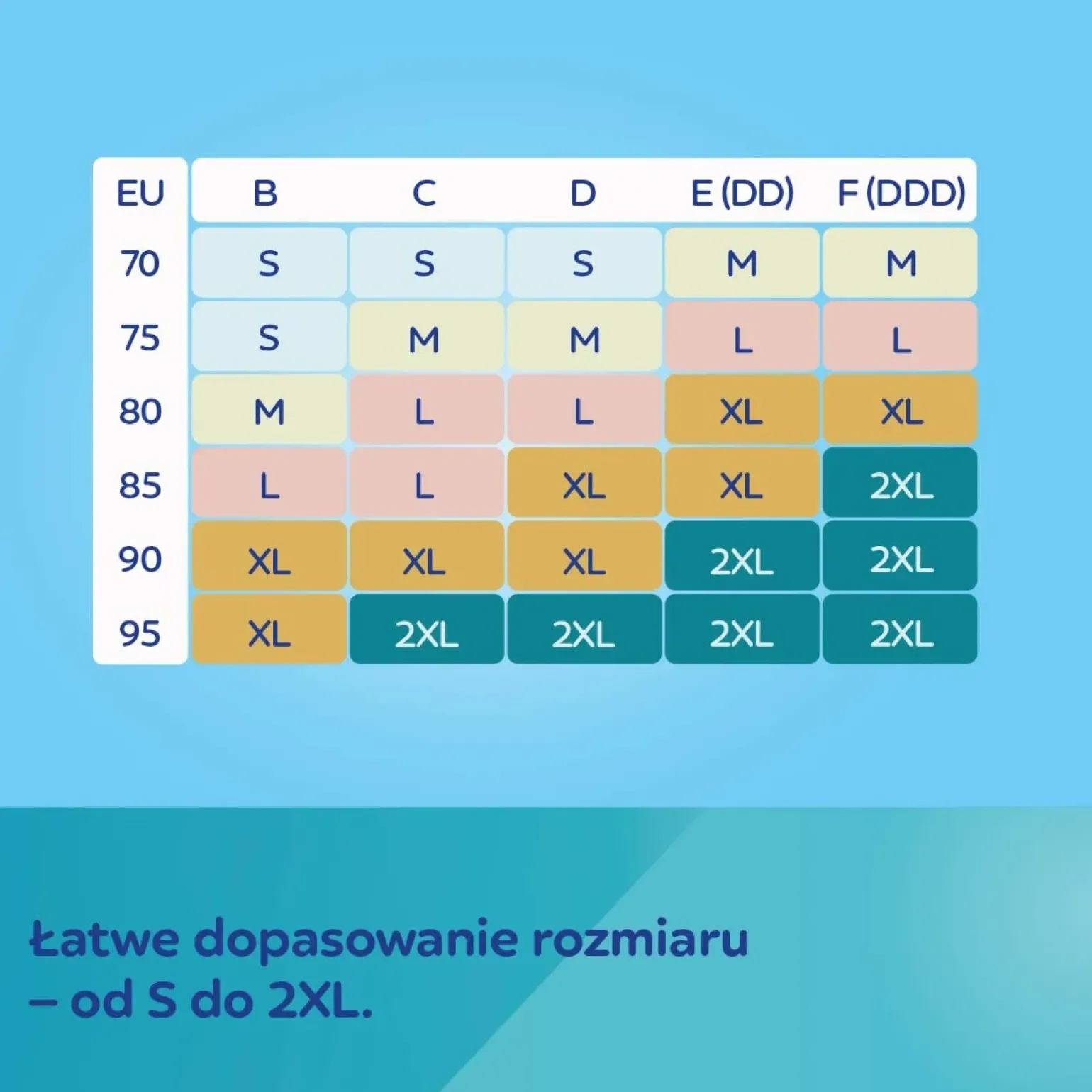 Canpol babies Biustonosz do karmienia i odciągania MumFIT M
