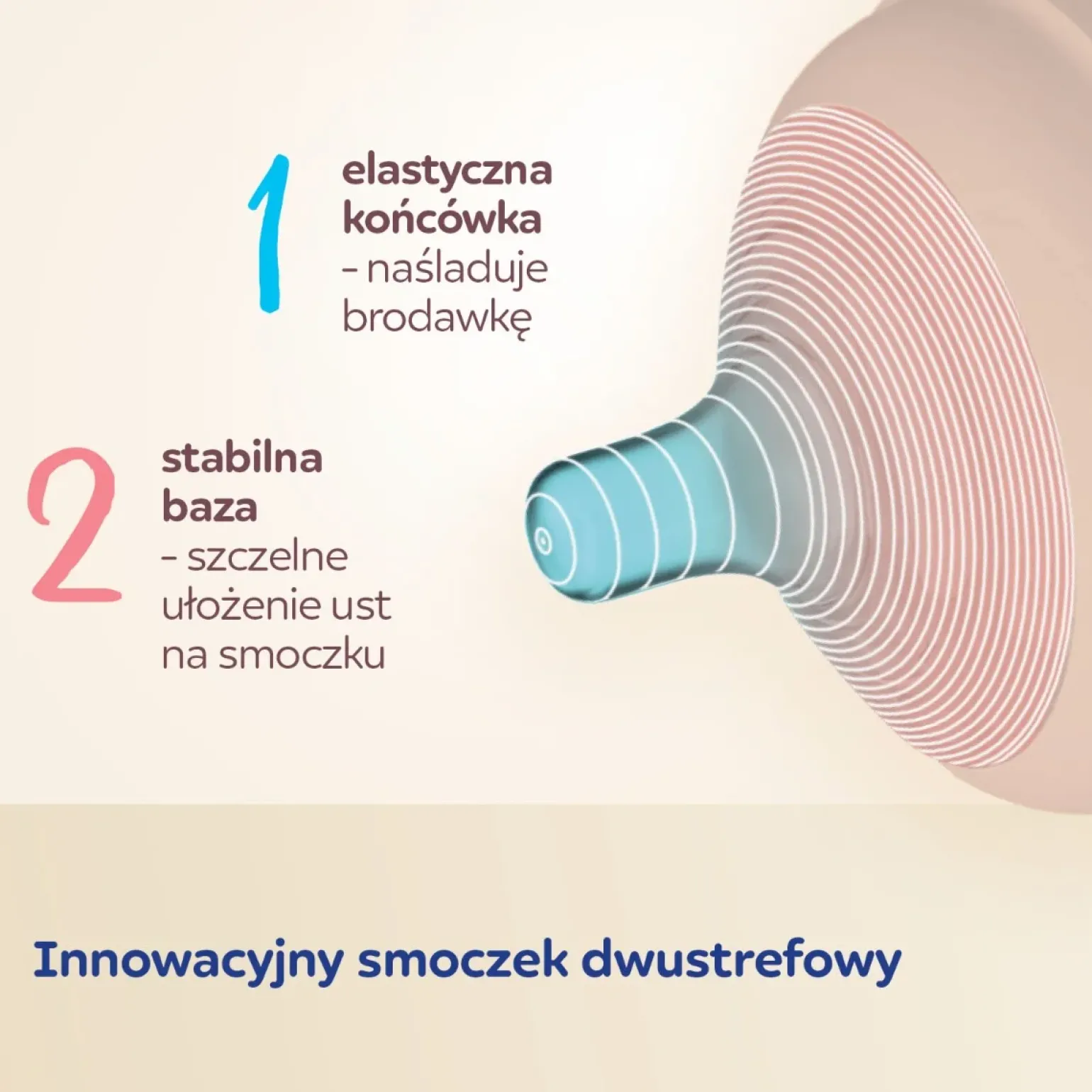 Canpol babies Butelka Natural Shape ze smoczkiem dwustrefowym 260 ml