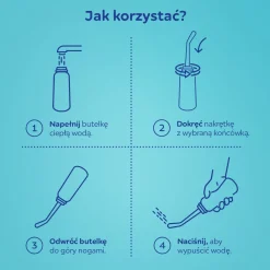 Canpol babies Butelka poporodowa Peri do podmywania