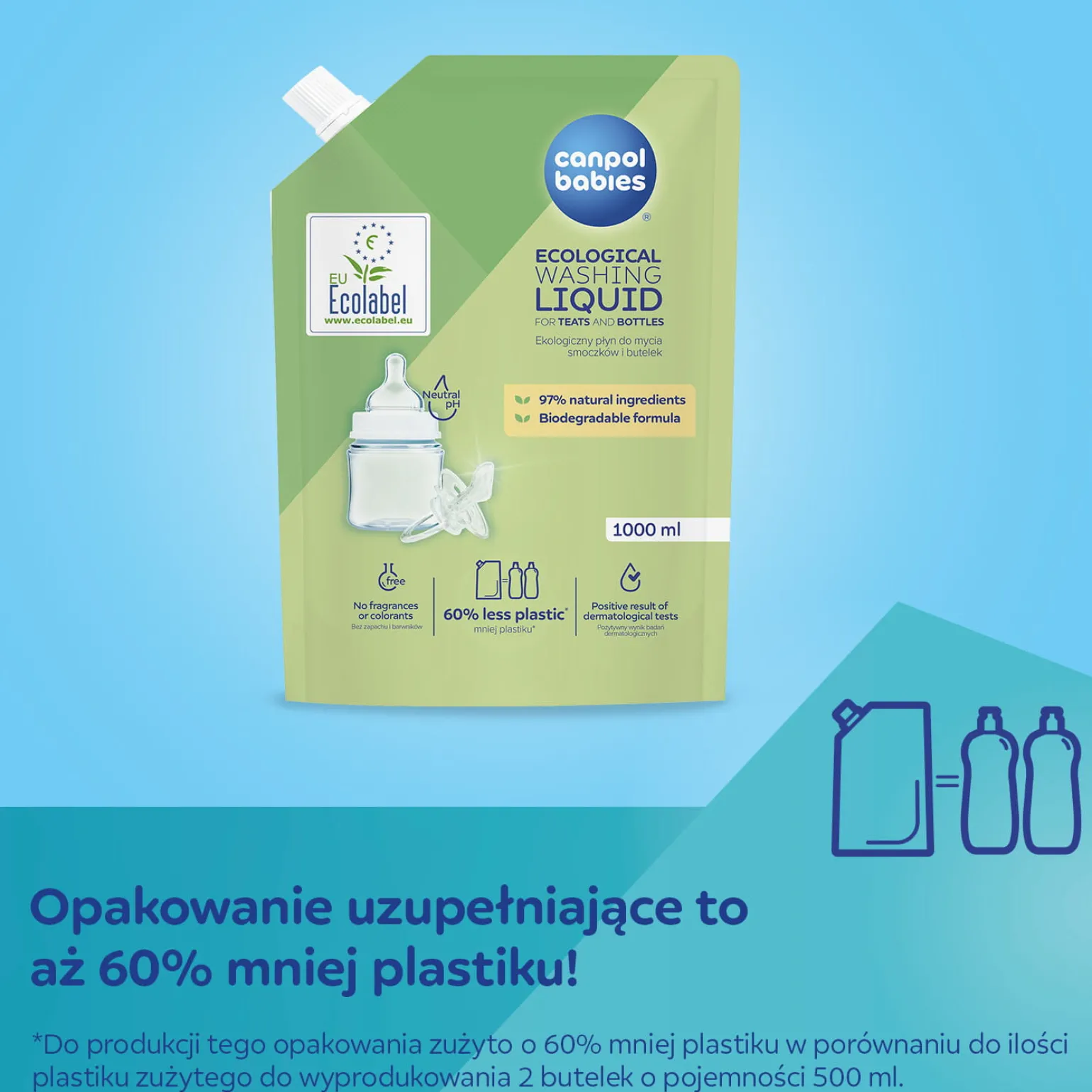 Canpol babies Ekologiczny płyn do mycia butelek i smoczków 1000 ml - opakowanie uzupełniające