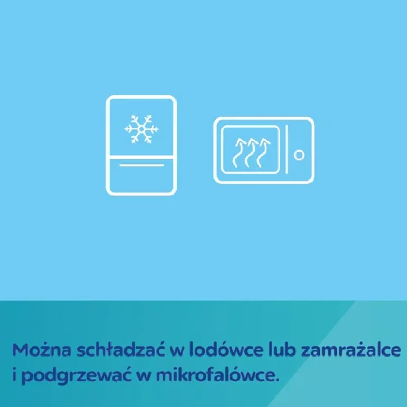 Canpol babies Okłady żelowe po porodzie do terapii ciepłem lub zimnem 2 szt. (PRODUKT MEDYCZNY)