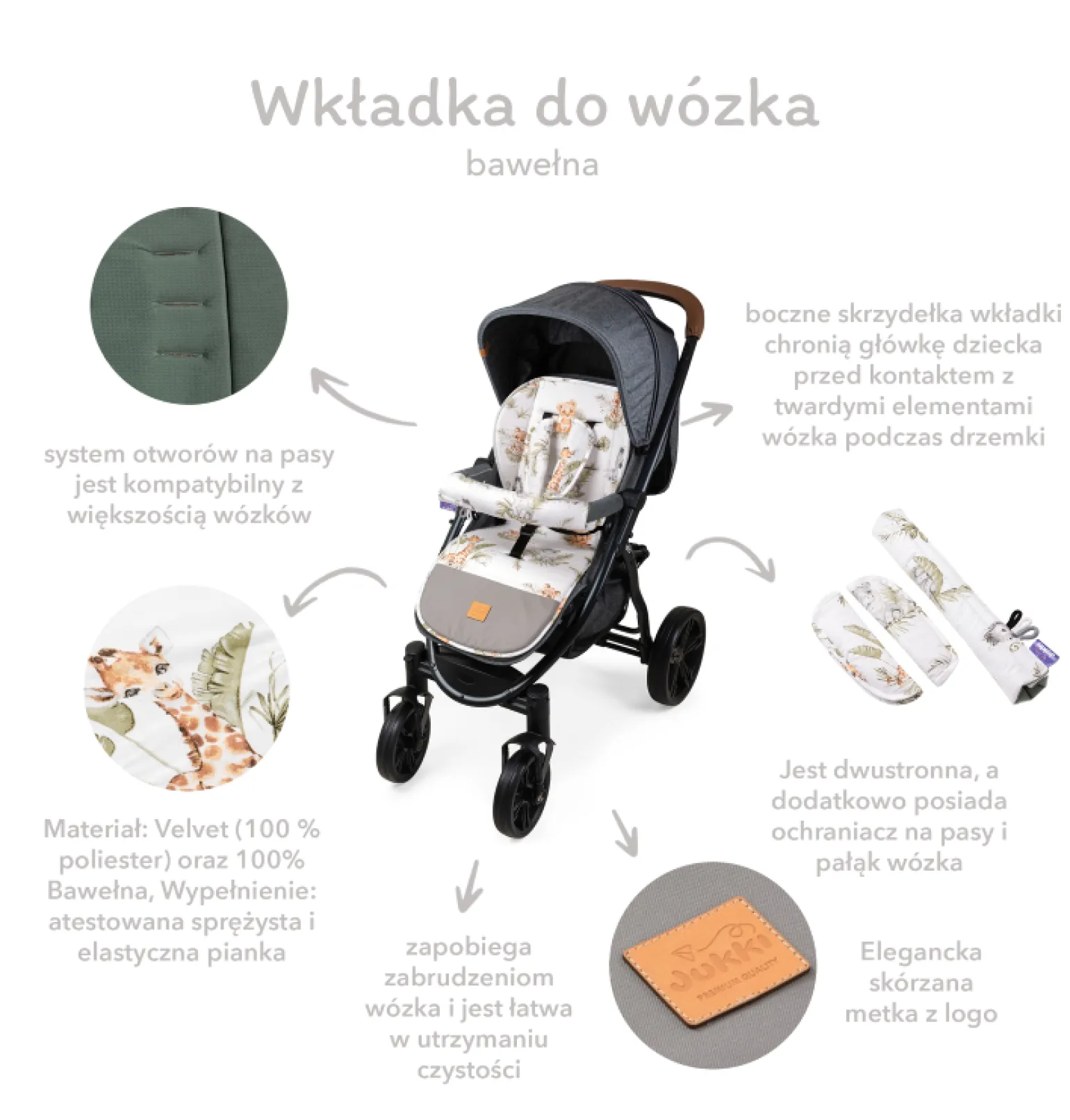 Dwustronna wkładka do wózka spacerowego - Happy Jungle