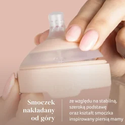 LOVI Butelka Mammafeel 250 ml