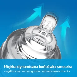 LOVI Butelka Medical+ 150 ml