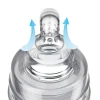 LOVI Butelka Medical+ 250 ml