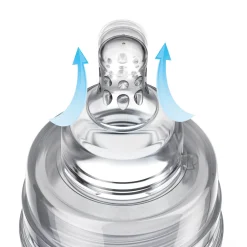 LOVI Butelka Medical+ 250 ml