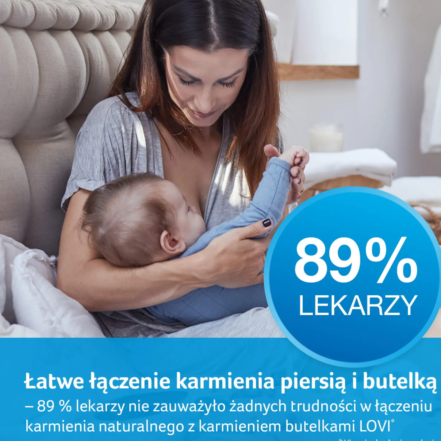 LOVI Butelka Medical+ 250 ml