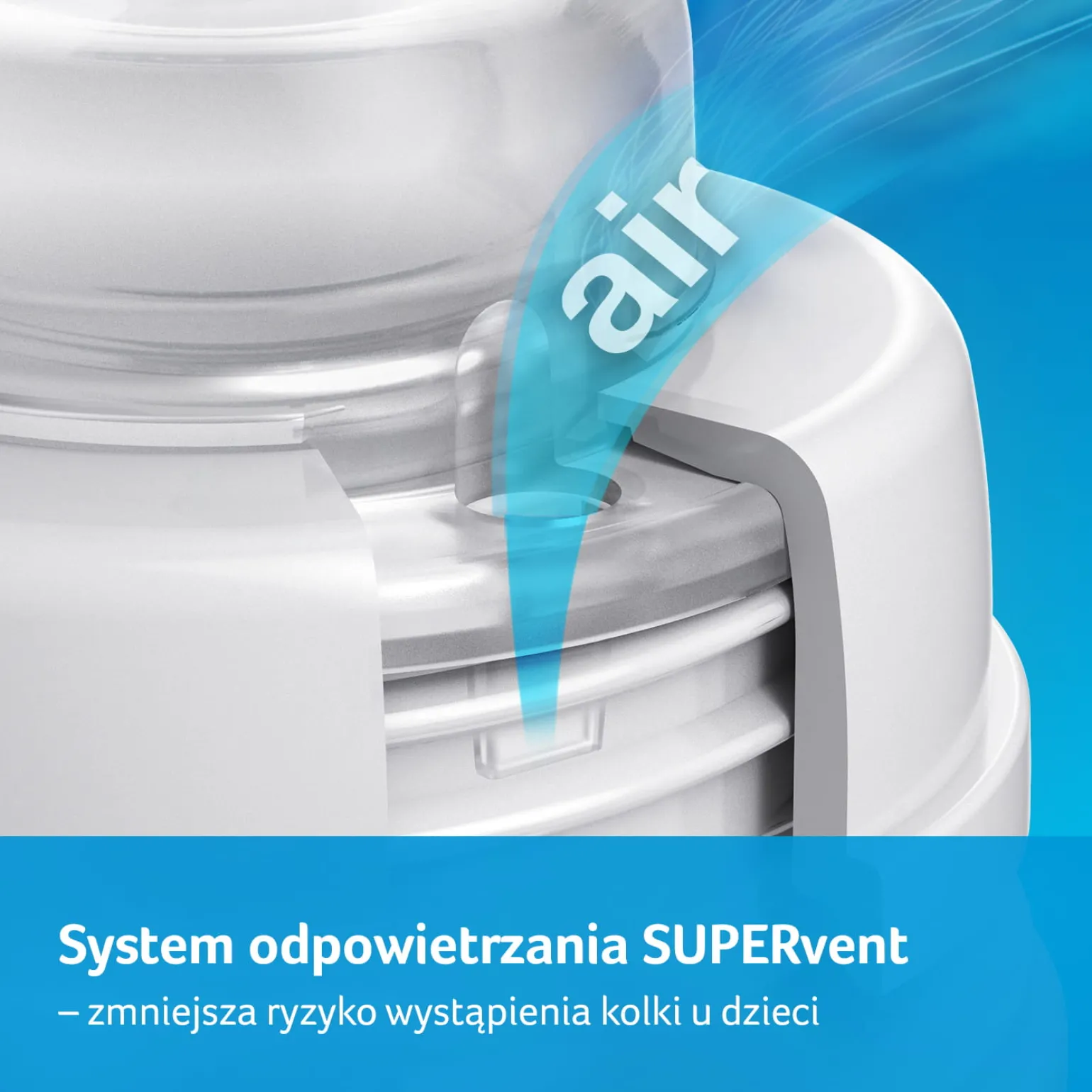 LOVI Butelka Medical+ 250 ml
