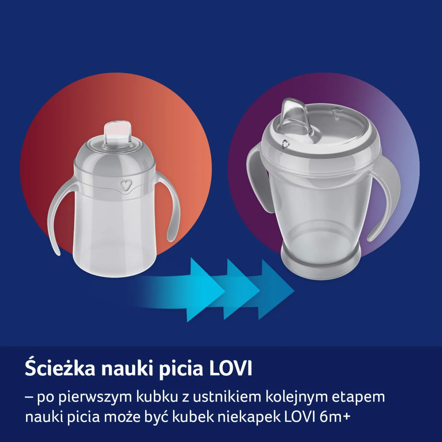LOVI Pierwszy Kubek z ustnikiem 150 ml Blue