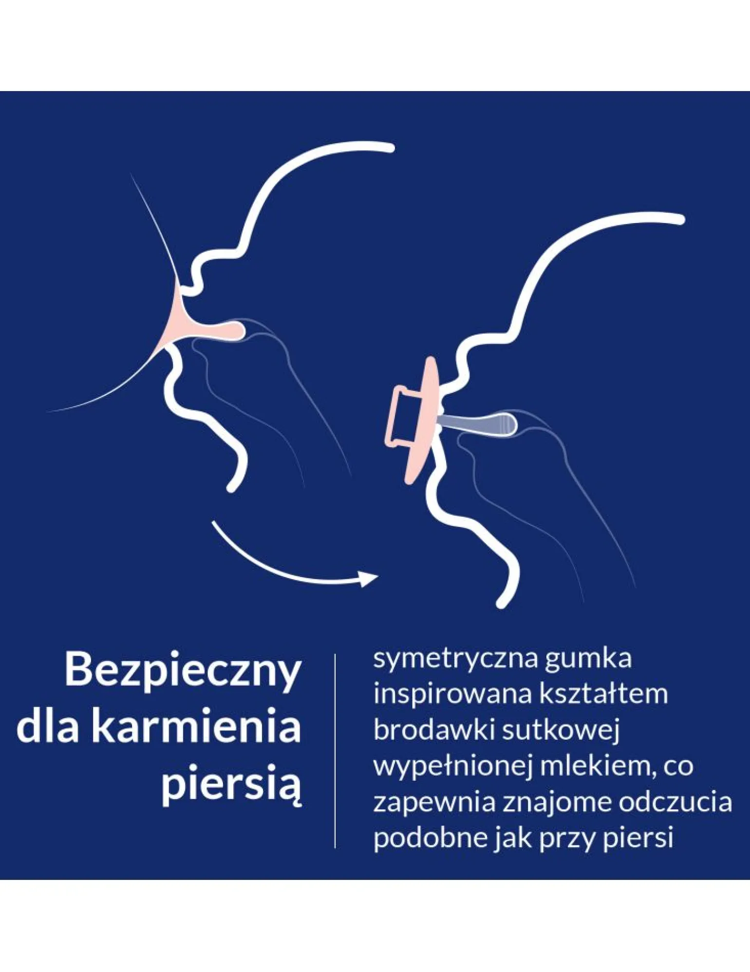 LOVI Prime Glow Smoczek silikonowy dynamiczny 0-6m 1 szt. Blush