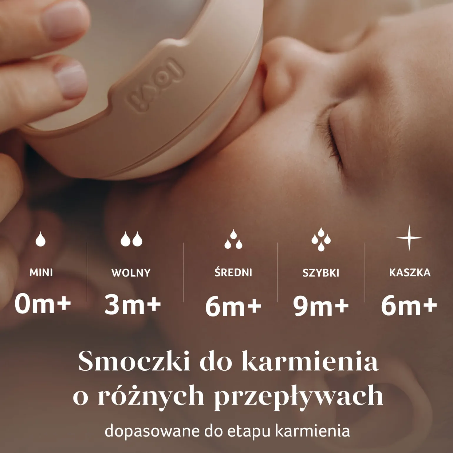 LOVI Smoczek dynamiczny do karmienia Mammafeel 0m+ MINI 1 szt.