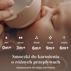 LOVI Smoczek dynamiczny do karmienia Mammafeel 6m+ KASZKA 1 szt.