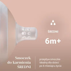 LOVI Smoczek dynamiczny do karmienia Mammafeel 6m+ ŚREDNI 1 szt.