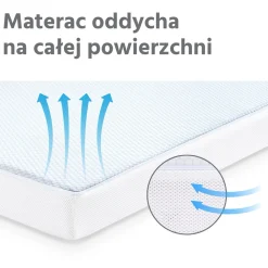 Materac piankowy 120x60 AIR FLOW 3D Honeycomb