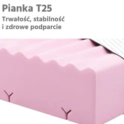 Materac piankowy 120x60 BASIC Bamboo