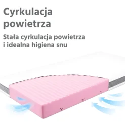 Materac piankowy 120x60 BASIC Honeycomb