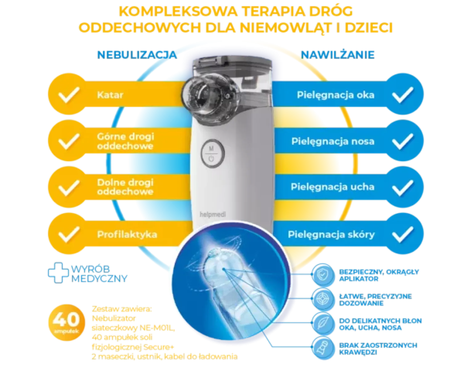NebuCare Secure 2.0 Zestaw do nebulizacji HelpMedi Katarek