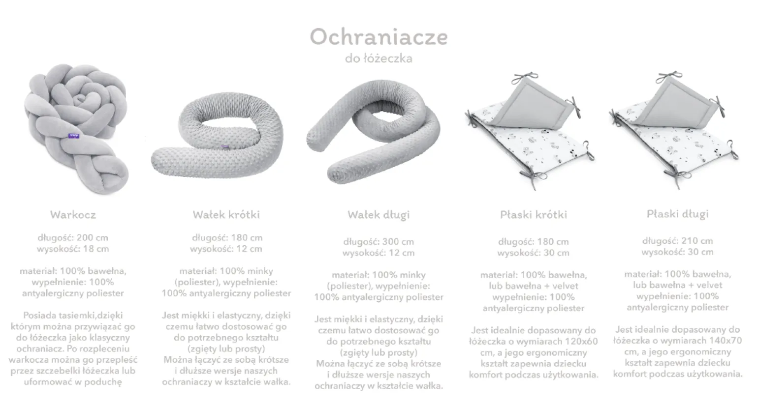 Ochraniacz do łóżeczka - Balloon Travel