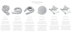 Ochraniacz wałek 300 cm - Ecru Minky
