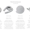 Ochraniacz wałek 300 cm - Szare Minky