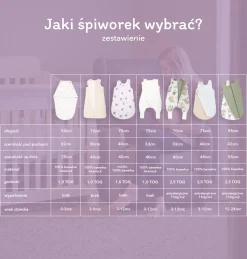 Śpiworek dzianinowy z nogawkami - Funny Bunny