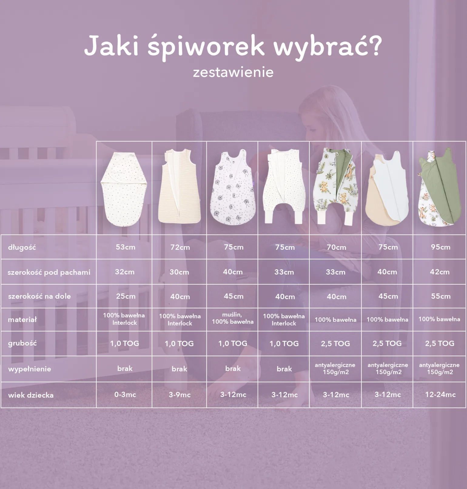 Śpiworek dzianinowy z nogawkami - Elephant's Paradise