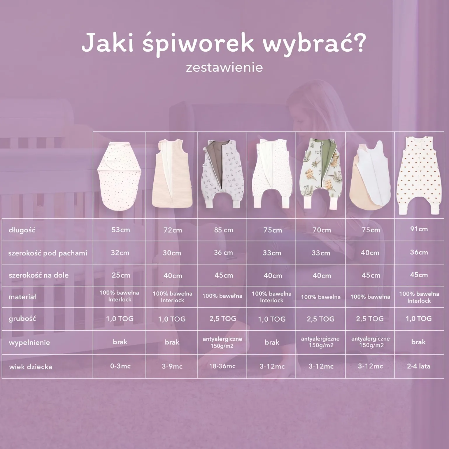Śpiworek dzianinowy z nogawkami XL - Blue Safari