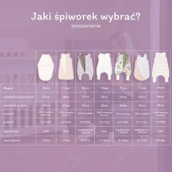 Śpiworek dzianinowy z nogawkami XL - Elephant's Paradise