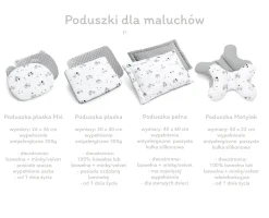 Poduszka MIŚ - Balloon Friends i Minky w kolorze jeansowym