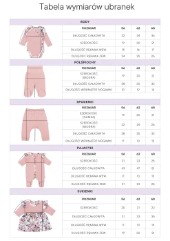 Sukienka z body Basic Grey Melange Grey Stars
