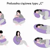 Wielofunkcyjna poduszka ciążowa Jukki typu "C" - Secret Garden
