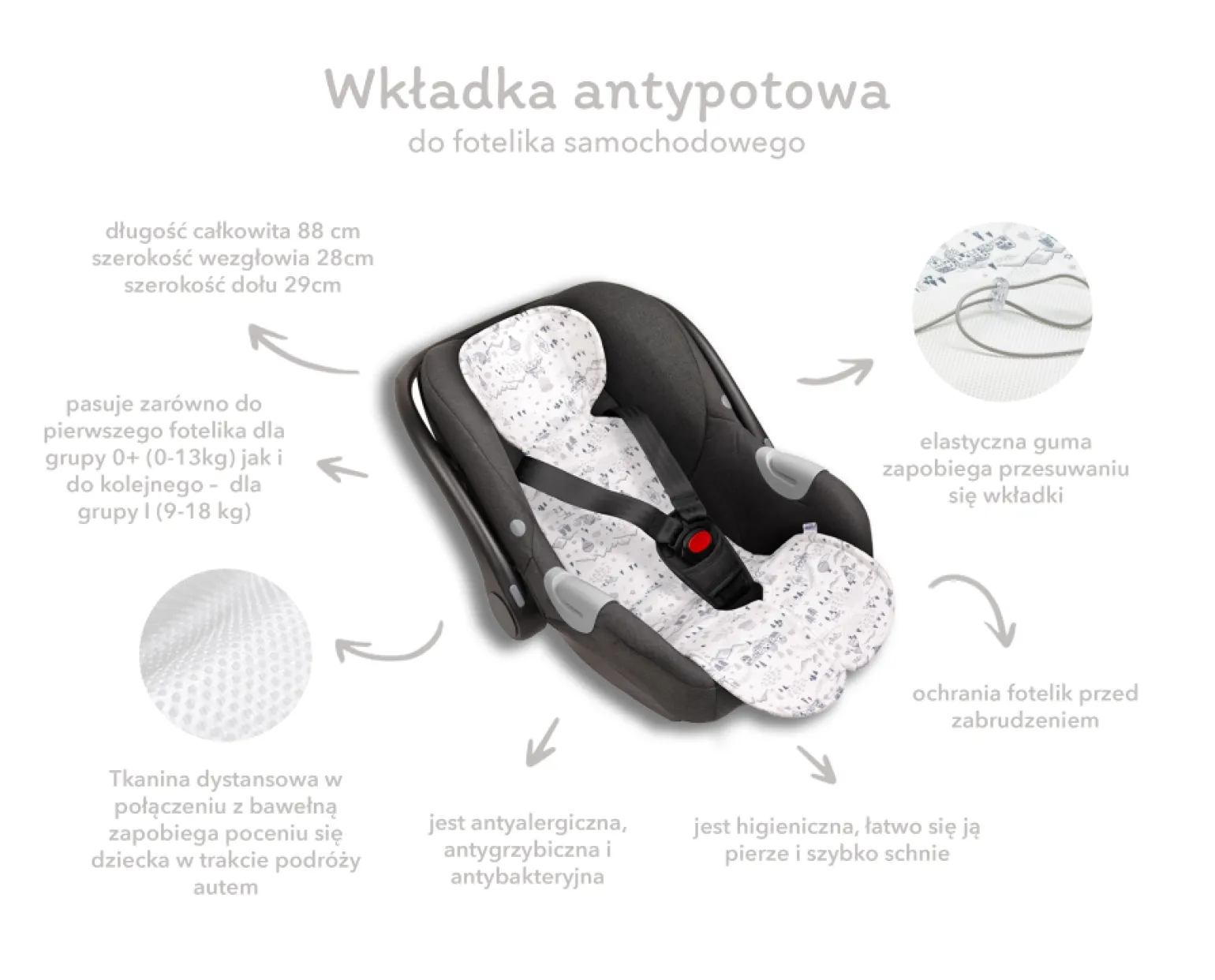 Wkładka antypotowa do fotelika 0-13 kg i 9-18kg - Magical Woodland