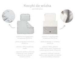 Zestaw do wózka - Plusz ecru i jeansowy Velvet