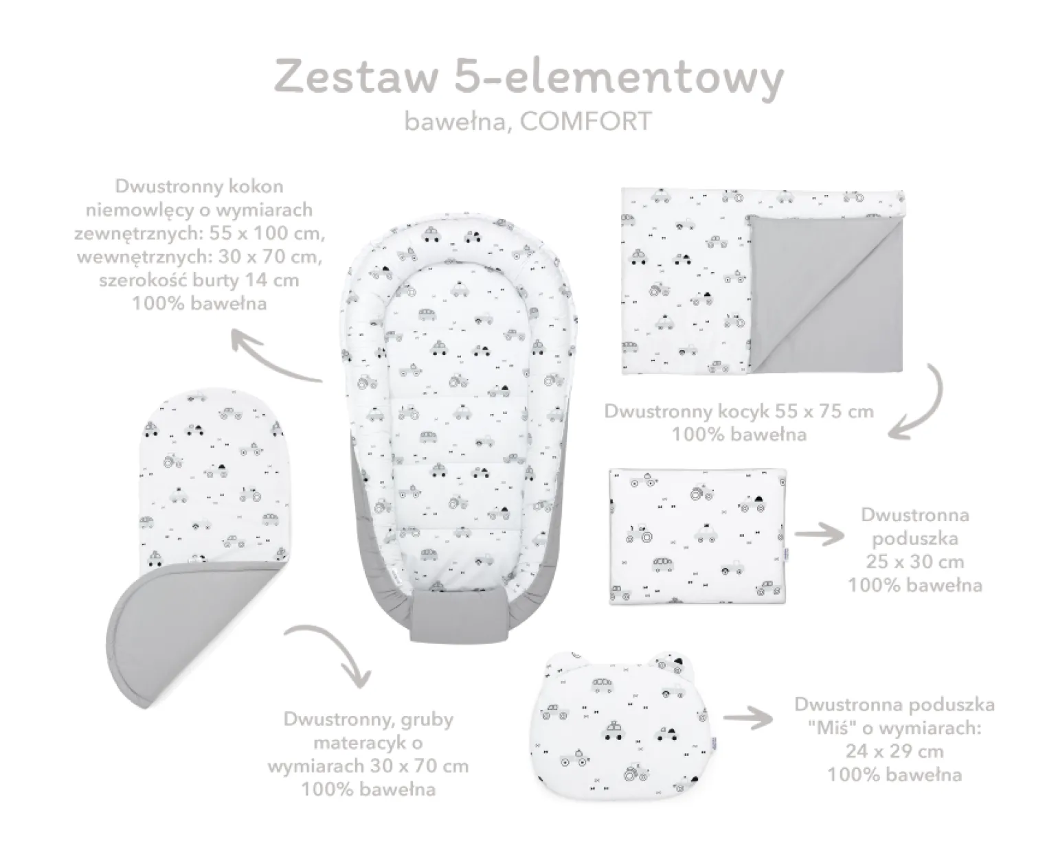 Zestaw 5 elementowy Comfort - Linen Light PREMIUM