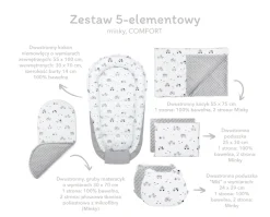 Zestaw 5 elementowy Comfort - Magical Woodland i Mokka Minky