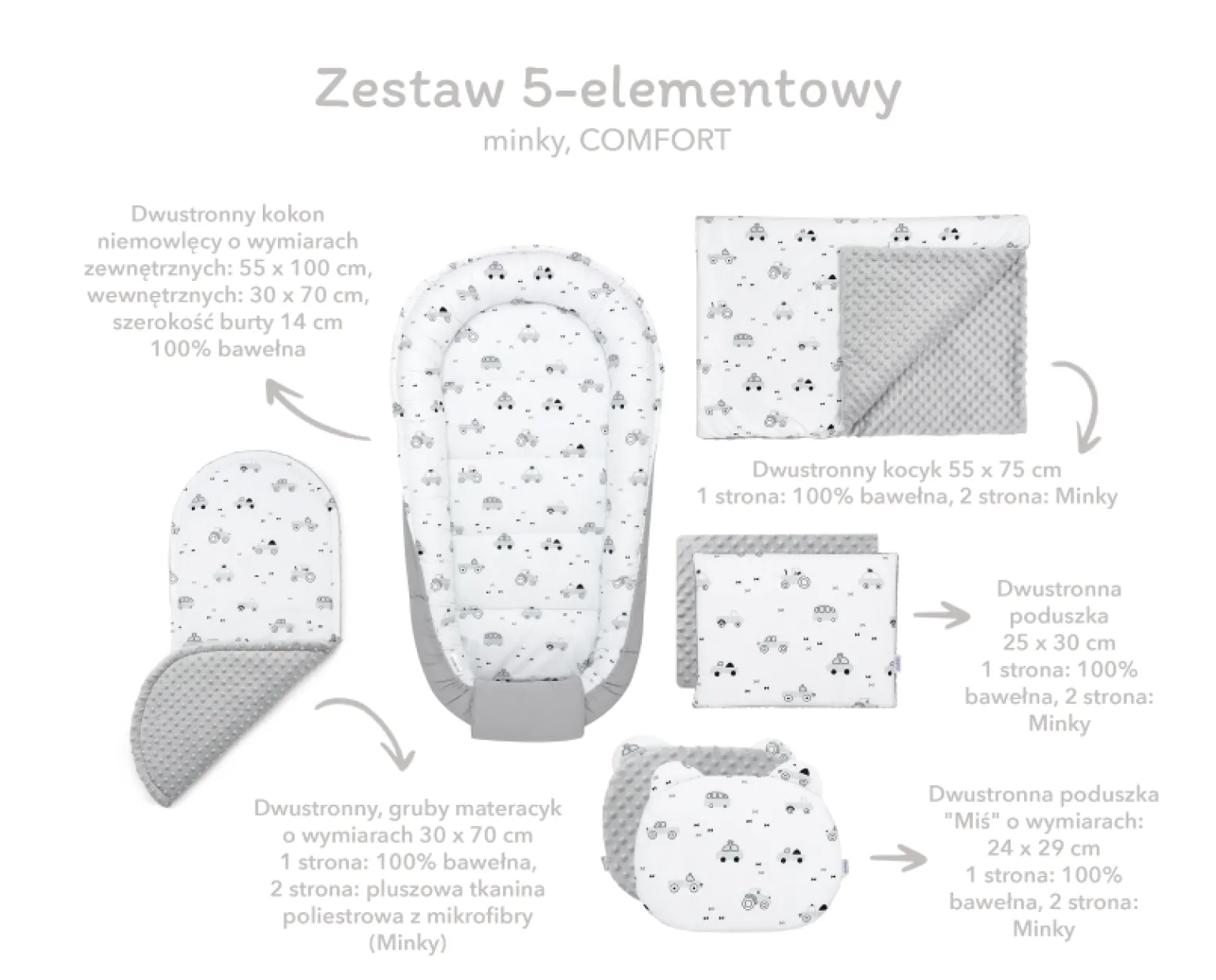 Zestaw 5 elementowy Comfort - Magical Woodland i Mokka Minky