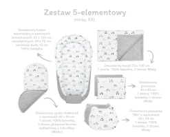 Zestaw 5 elementowy XXL - Balloon Travel i szmaragdowe Minky