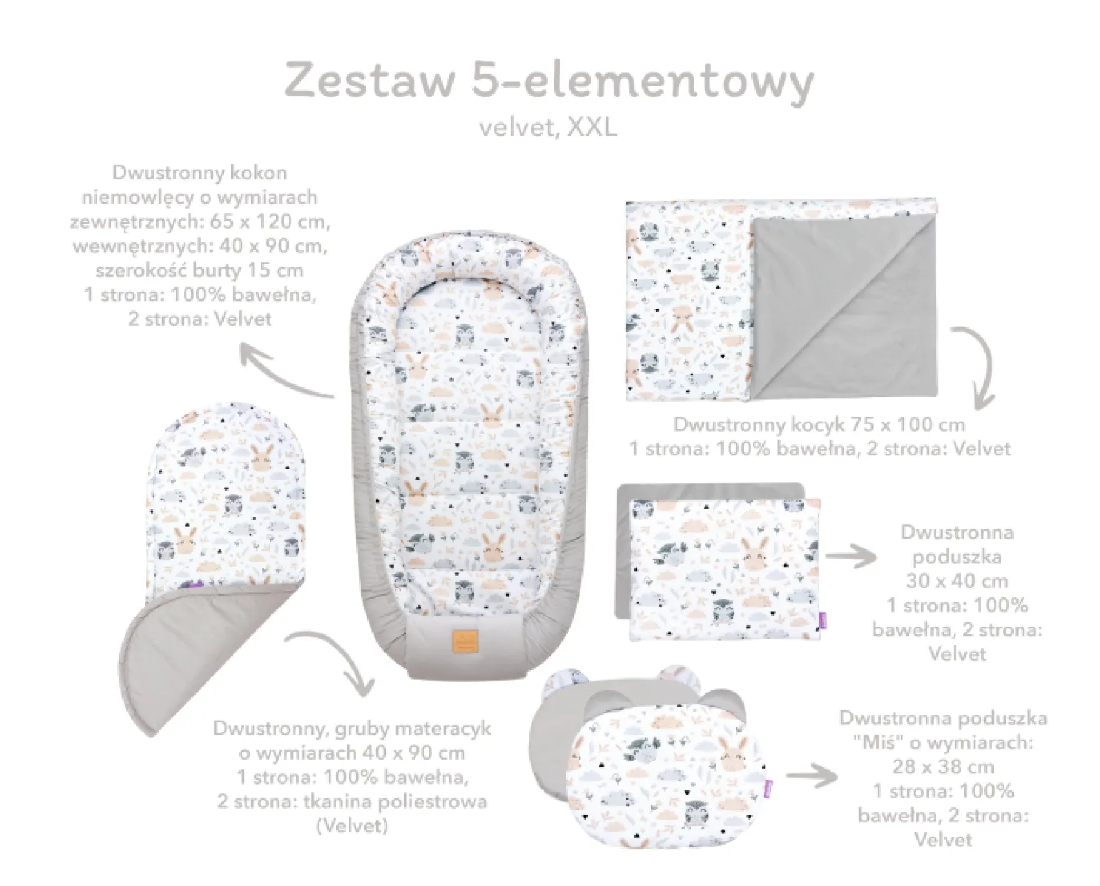 Zestaw 5 elementowy XXL - Blackberry Dreams i Old Rose Velvet